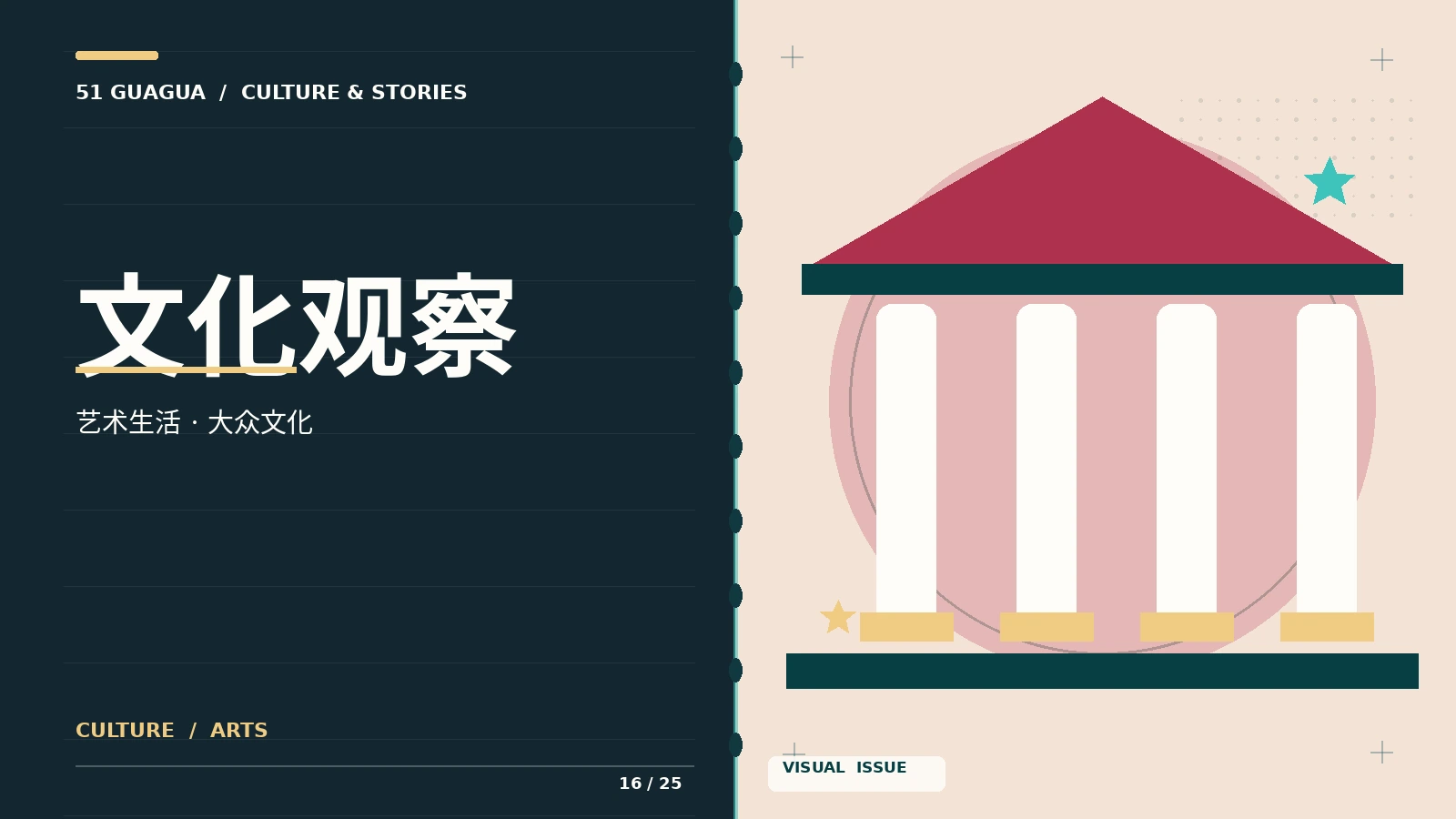文化观察笔记