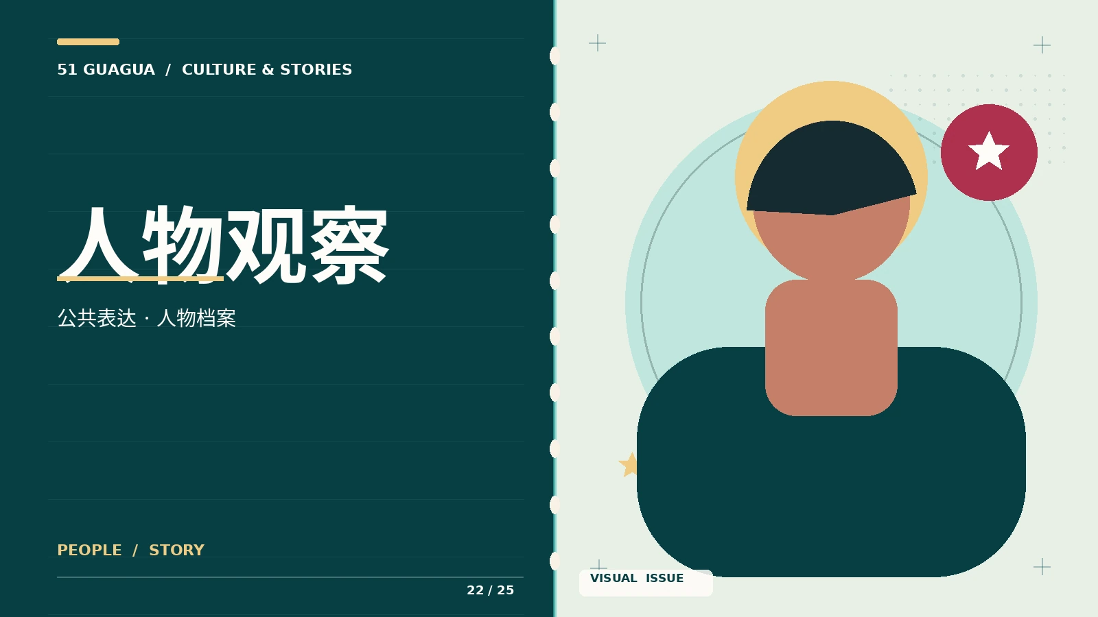 人物故事,从公开作品说起