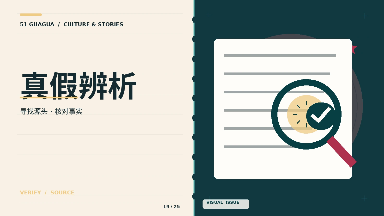 核对信息,先确认原始出处